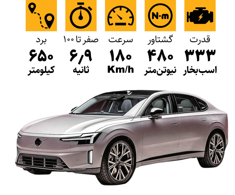 نگاهی به ولوو ES90 | مشخصات این خودروی برقی چیست؟