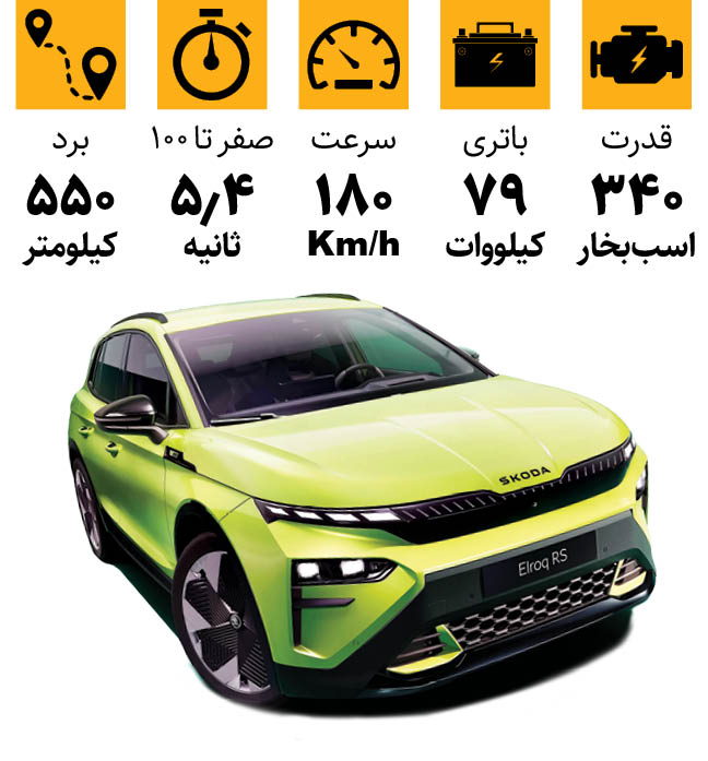 معرفی شاسی‌بلند جدید اشکودا + مشخصات