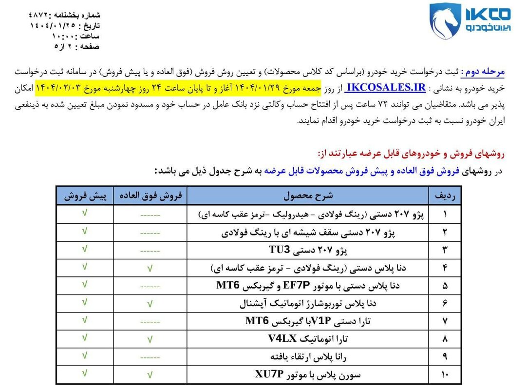 آغاز فروش فوق‌العاده جدید ایران‌خودرو