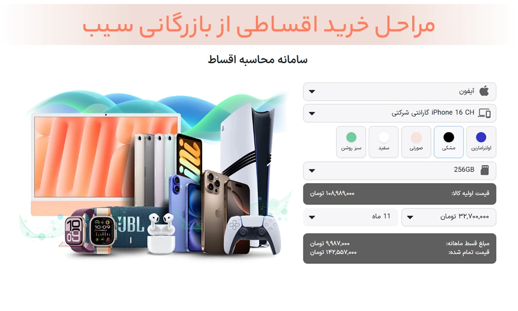 تصویر گرافیکی از مراحل خرید اقساطی آیفون از بازرگانی سیب
